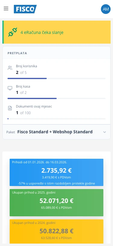 Mobilni prikaz nadzorne ploče